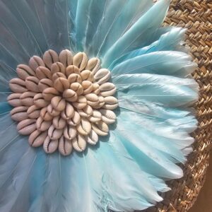 Bloom aqua detail